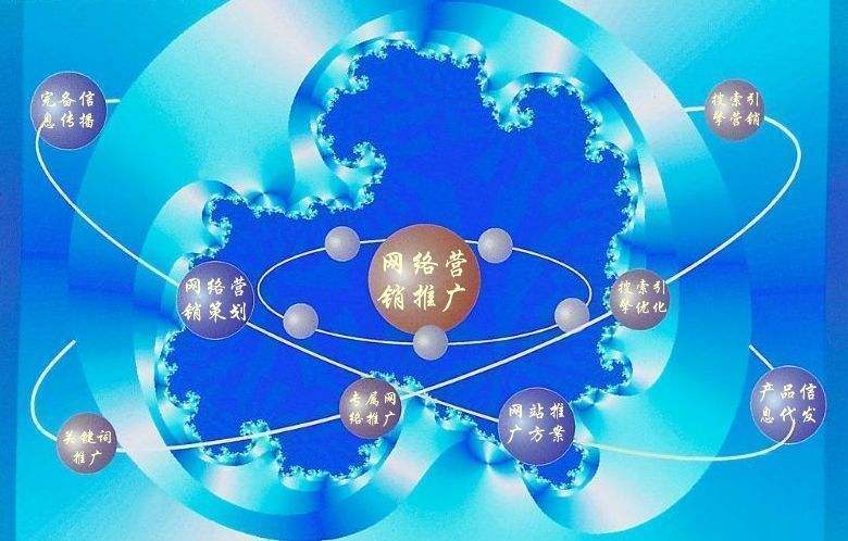 福清新媒体运营企业需要掌握的网络推广技巧有哪些